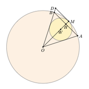 Inner circle