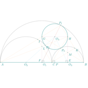 Example 2.